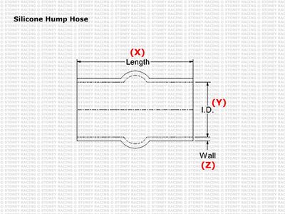 Silicone Straight Hump Hose Coupler