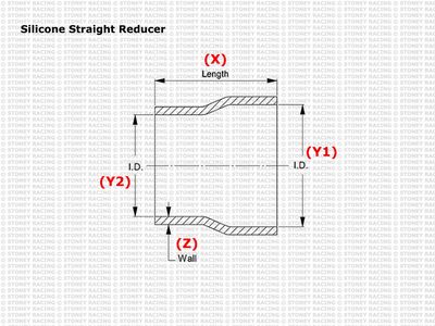 Silicone Straight Reducer Hose Coupler