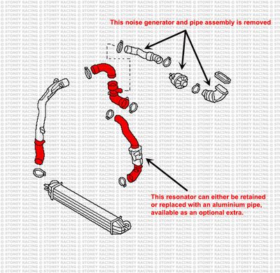 MINI Cooper S MK2 R55/R56/R57 N14 Silicone Intercooler Hose Kit