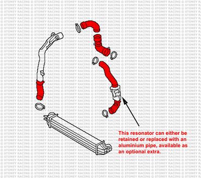 MINI Cooper S MK2 R55/R56/R57 N18 Silicone Intercooler Hose Kit