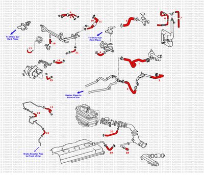 Toyota MR2 MK2 Turbo Rev1-2 Silicone Ancillary Coolant &amp; Breather Hose Kit