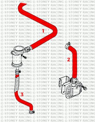 Land Rover Defender 300TDI Silicone Crankcase Breather Hose Kit