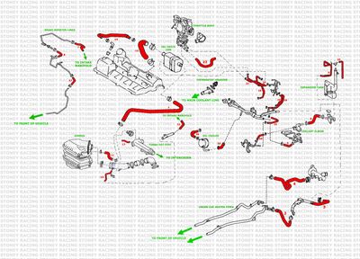 Toyota MR2 MK2 Turbo Rev3-5 Silicone Ancillary Coolant &amp; Breather Hose Kit