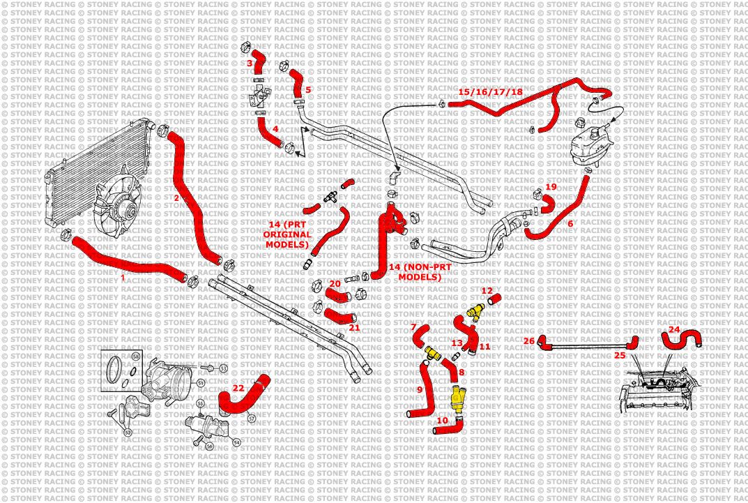 Silicone Radiator Coolant Breather Hose Kit For MG F & TF - PRT Upgrade By Stoney Racing, Improved Durability