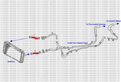 Toyota MR2 MK2 Silicone Radiator Hose Kit