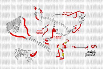 MG TF 1.8 PRT Silicone Radiator Coolant &amp; Breather Hose Kit