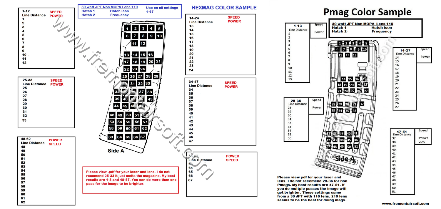 Pmag and Hexmag template and parameter folder for fiber laser. AR-15 30rnd magazine template. Updated more colors. ezcad lightburn files