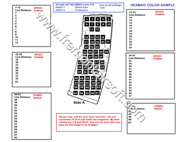 ​Hexmag template and parameter folder for fiber laser. AR-15 30rnd magazine template. Updated more colors. Now with Ezcad and lightburn files