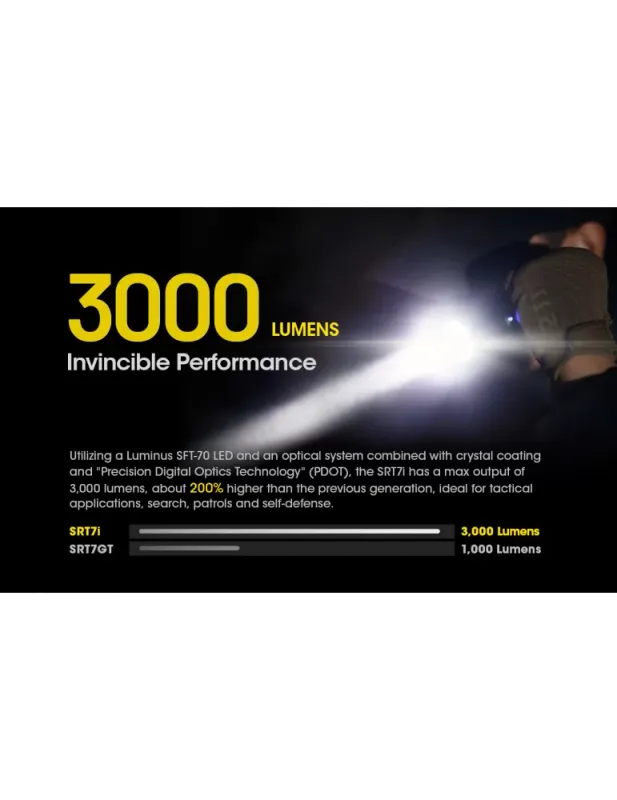 Nitecore SRT7i dimbare tactische zaklamp 3000LM met stroboscoop
