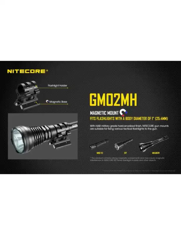 Nitecore GM02MH magnetische bevestiging voor wapenlamp