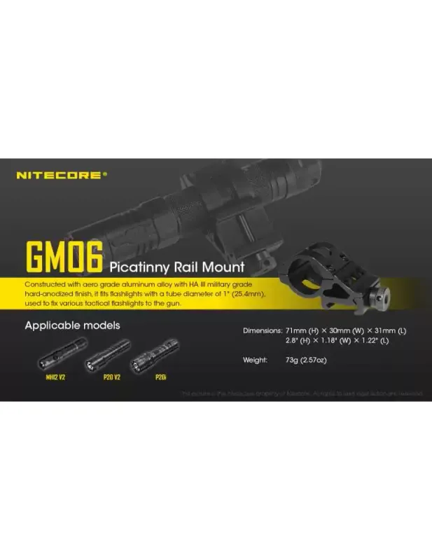 Nitecore GM06 picatinny houder voor lamp