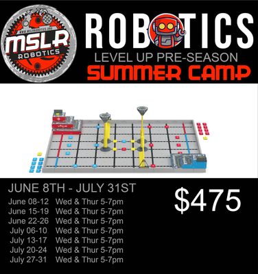 Level Up Pre-Season Summer Camp