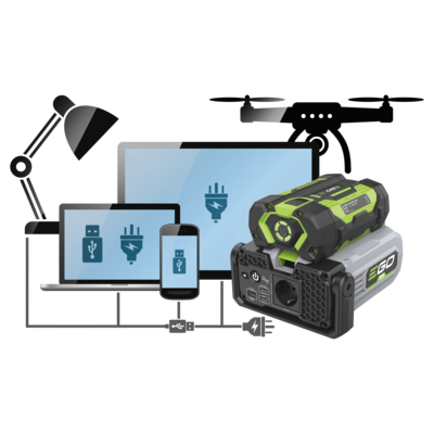 EGO POWER+ INVERTER