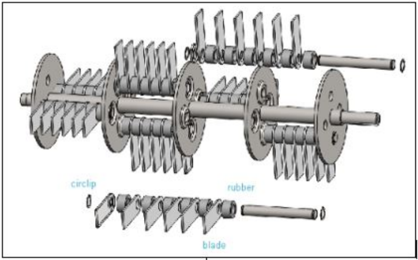Texas knivsæt til vertikalskærer