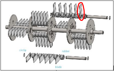 Texas kniv til vertikalskærer