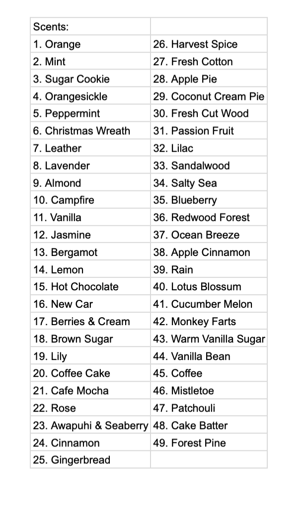 6 Cube Wax Melts
