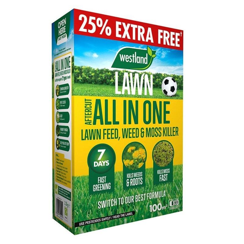 Aftercut All In One 80m2 + 25% Extra Free Box