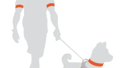 High Visibility Safety set veiligheids reflecterende banden