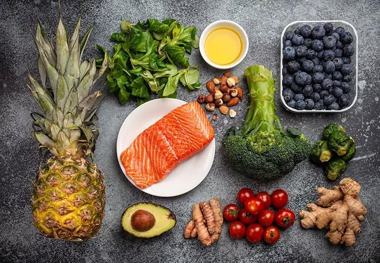 Anti-Inflammatory Diet Plan