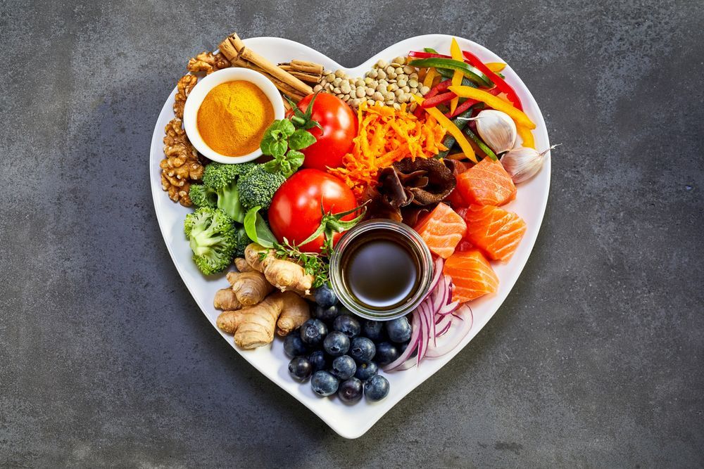 Heart-Healthy Diet Plan