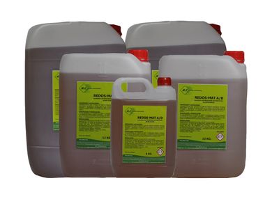 Lavavajillas Máquina