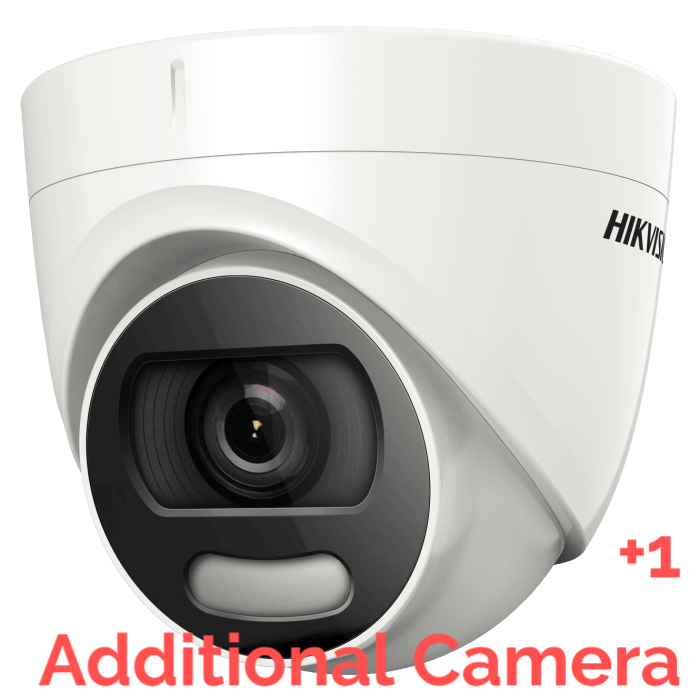 Midrange 5MP Additional Camera