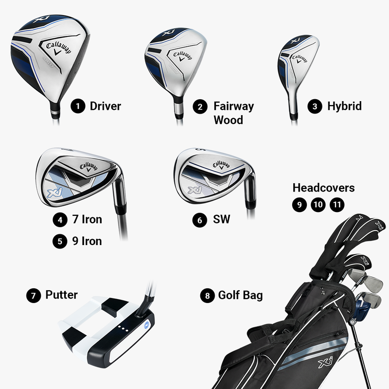 Callaway Junior XJ3 2026 Komplettset