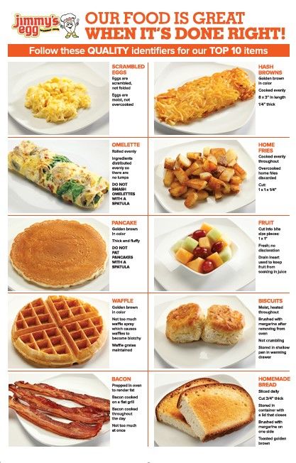 Food Quality Poster