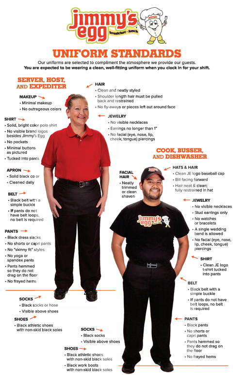 Uniform Standards Poster