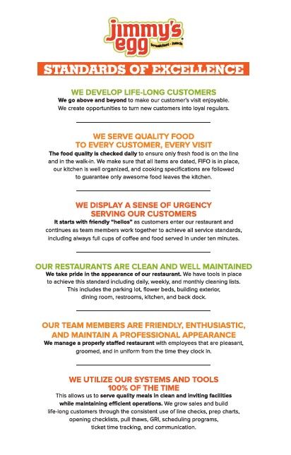 Standards of Excellence Poster