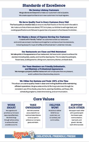 Standard Of Excellence Poster