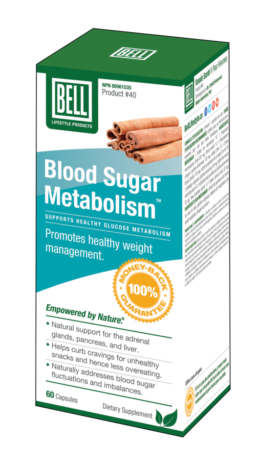 BLOOD SUGAR METABOLISM