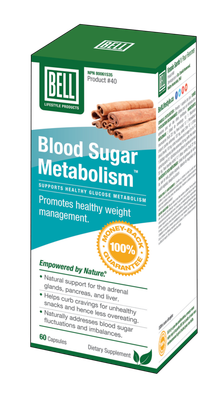 BLOOD SUGAR METABOLISM