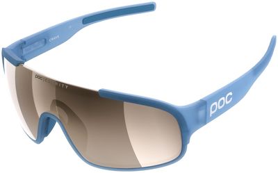 Eyewear