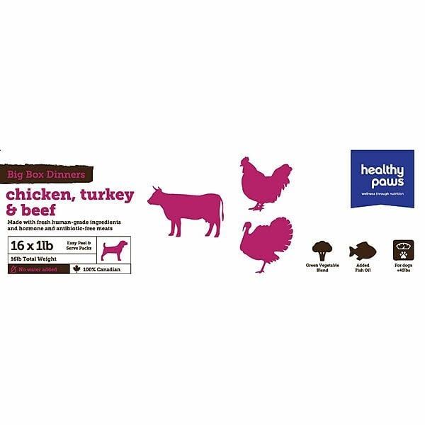 Healthy Paws Frozen - Big Box Chicken/Turkey/Beef Dinner [DOG] 16LB