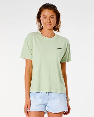 Womens
