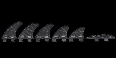 CENTER FLOATING FIN RONIX