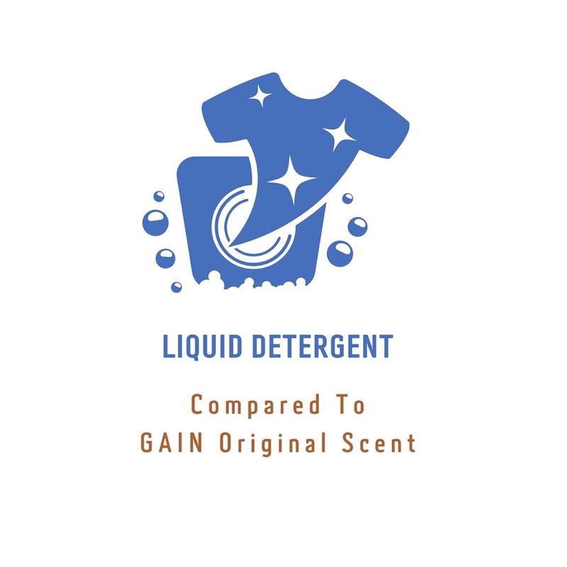 5 Gallon Gain Original Scent Liquid Detergent