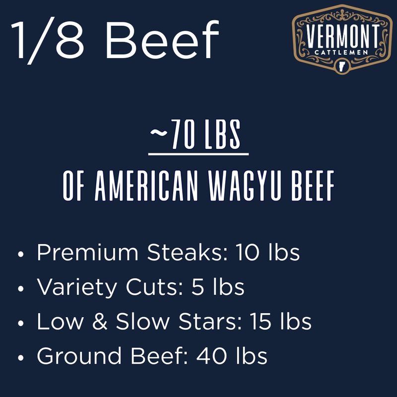 Classic Bulk Beef 1/8th Share