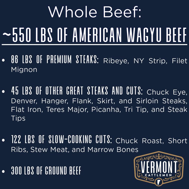 Classic Bulk Beef: Whole Beef