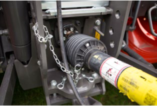 Power-take-off shafts (PTOs) Risk Assessment and Safe Operating Procedure