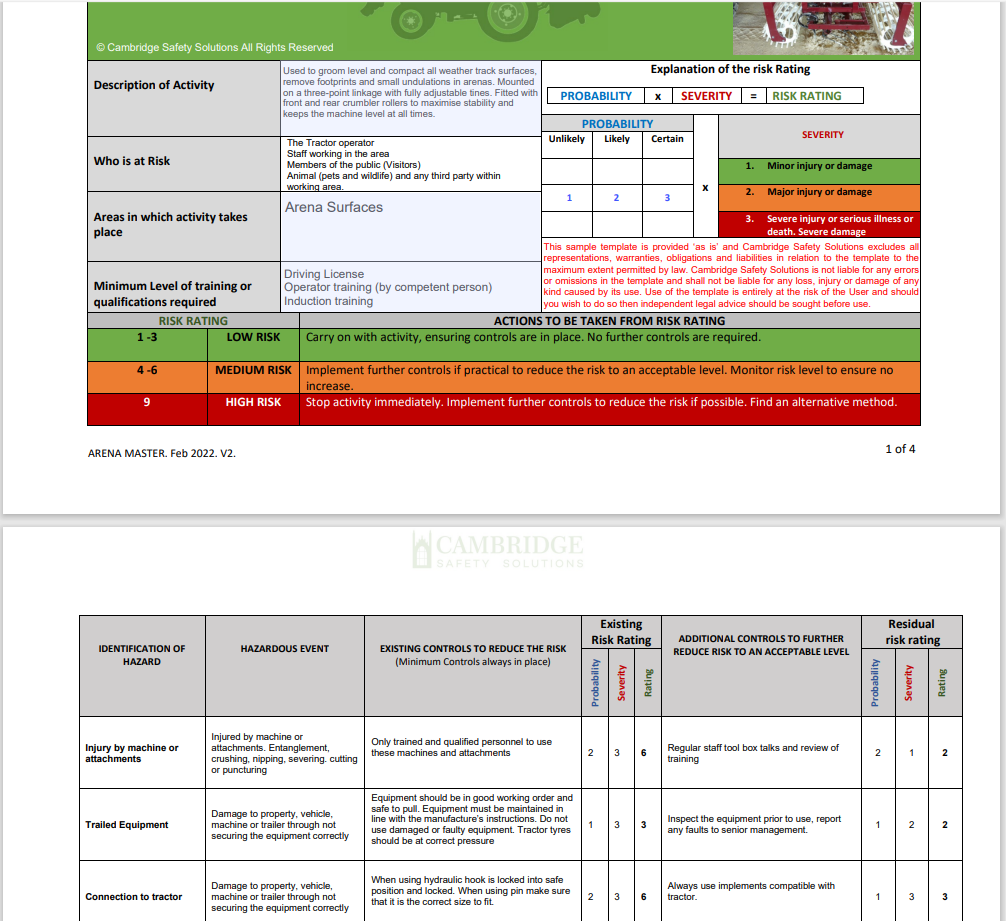 Arena Master Risk Assessment