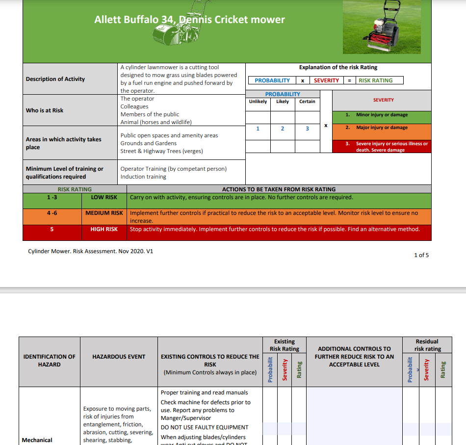 Cylinder Mower Risk Assessment