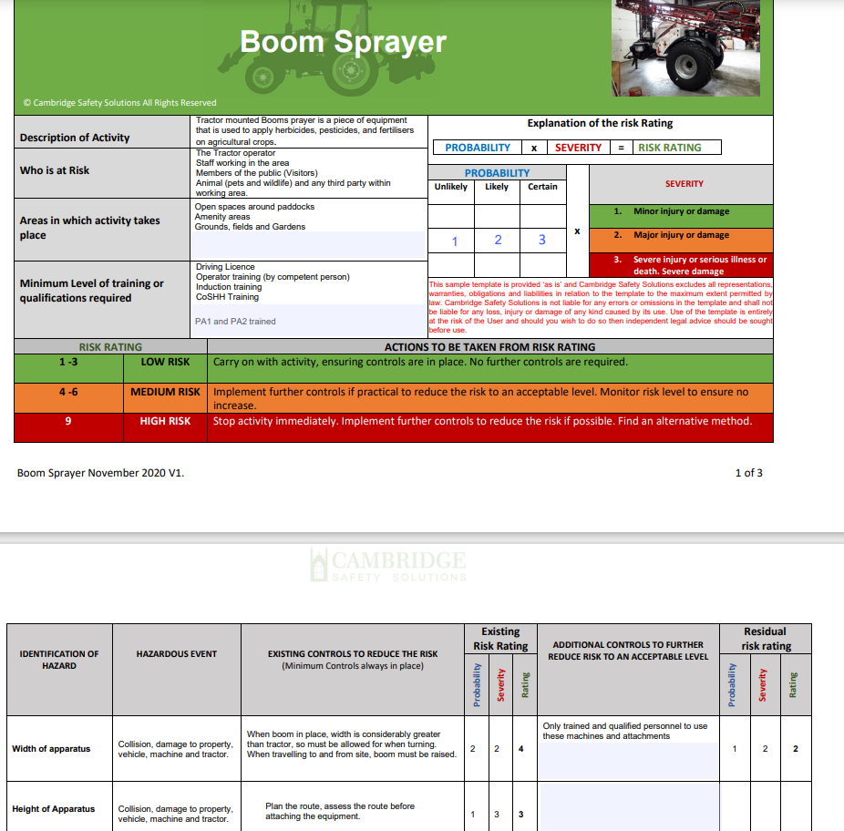 Boom Sprayer Risk Assessment and Safe Operating Procedure.