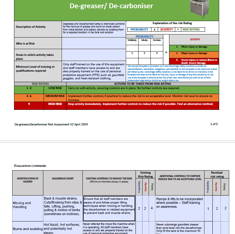 Decarboniser Degreaser - Risk assessment/ Safe Operating Procedure and Toolbox Talk.