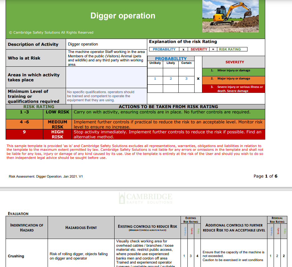 Digger Operation Risk Assessment and Safety Procedures