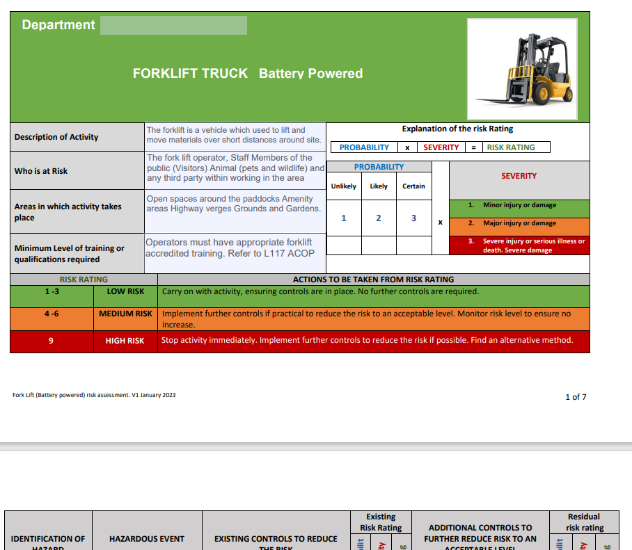 Forklift Truck (Battery Powered) Risk Assessment and Safe Operating Procedure.