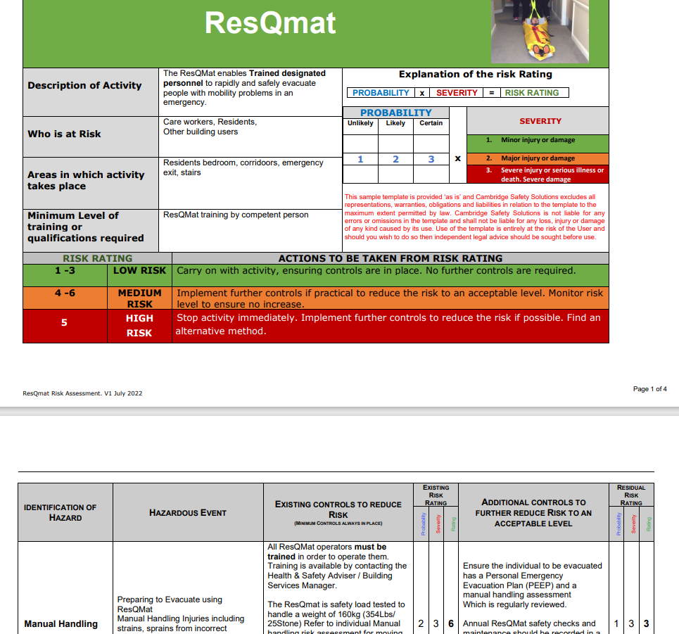 ResQmat Risk Assessment