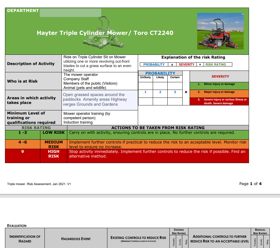 Triple Cylinder Mower/ Toro CT2240/ Hayter Risk Assessment