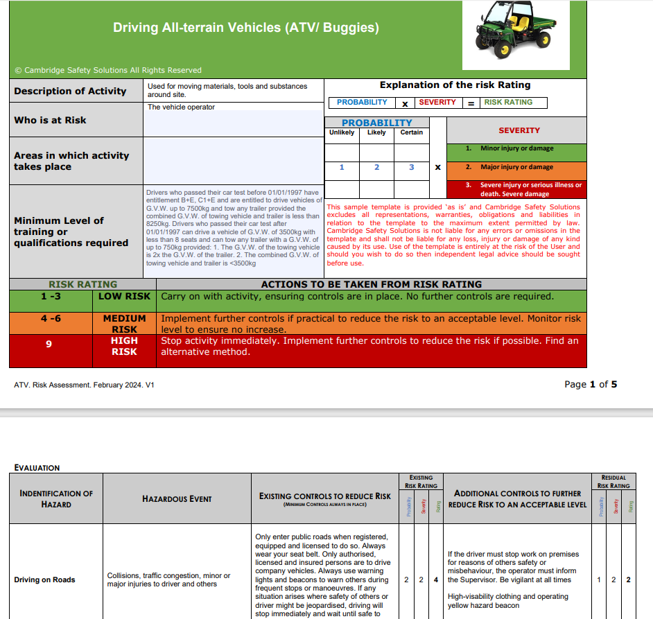 Utility Vehicles (ATV/ Buggies) Risk Assessment and Safe Work Procedure. Safety Pre-use checklist